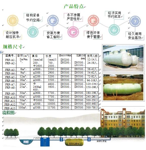 郊区玻璃钢化粪池